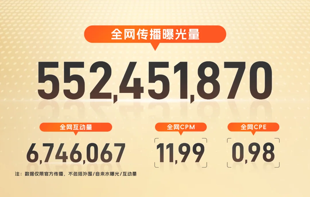 图片 2