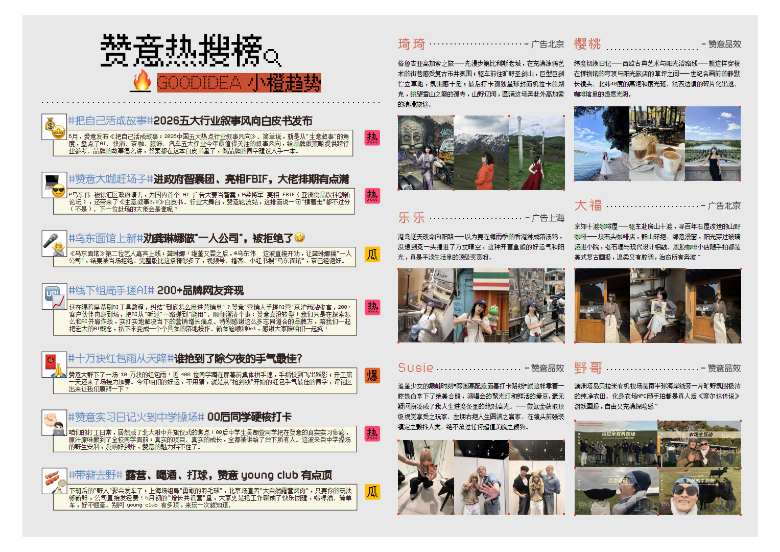 《赞报了》赞意热搜榜版面